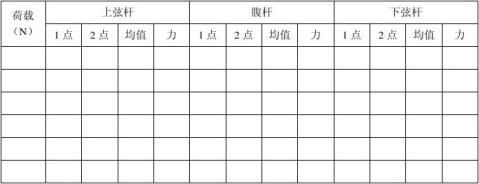 13ˮʵʵ鱨