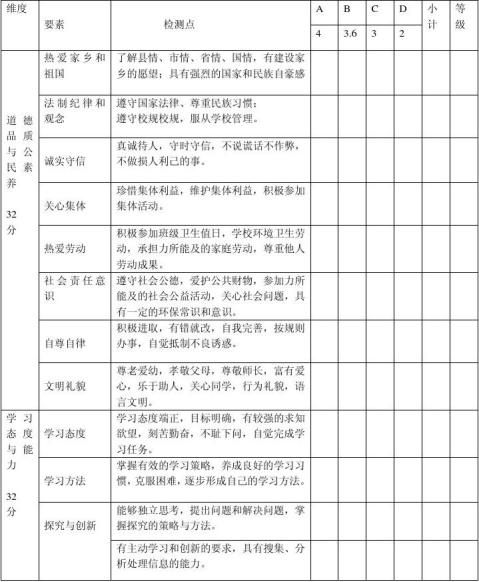 全面个性分析与运势预测-11月27日出生的射手座女性 (全面个性分析报告)