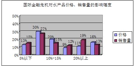 「最新原创」-盖世汽车新闻汽官网合法彩票平台- 北京赛车- 时时彩- 体彩- 六合彩车资讯-盖世汽车