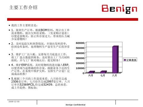 ��ְ����ת��1