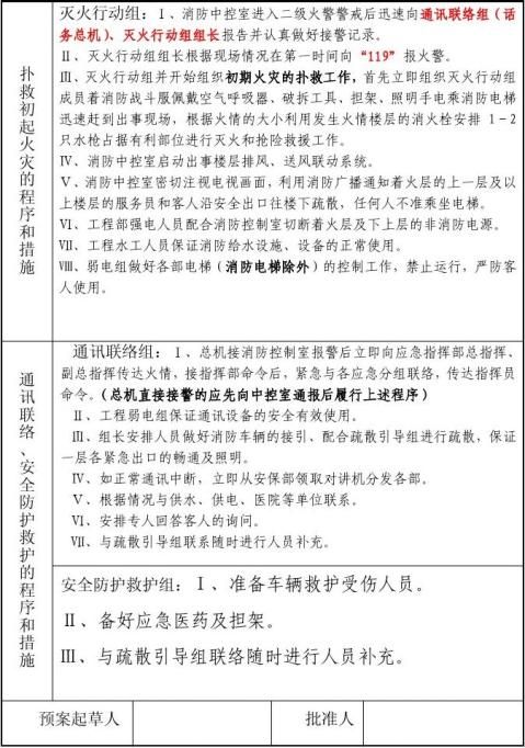 灭火和应急疏散预案演练卷一有自动消防设施单位参考