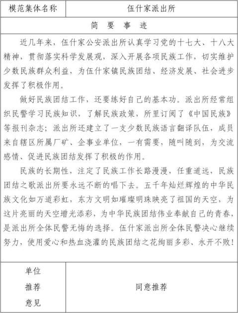 【民族团结先进集体事迹材料】民族团结先进集体事迹材料精选八篇