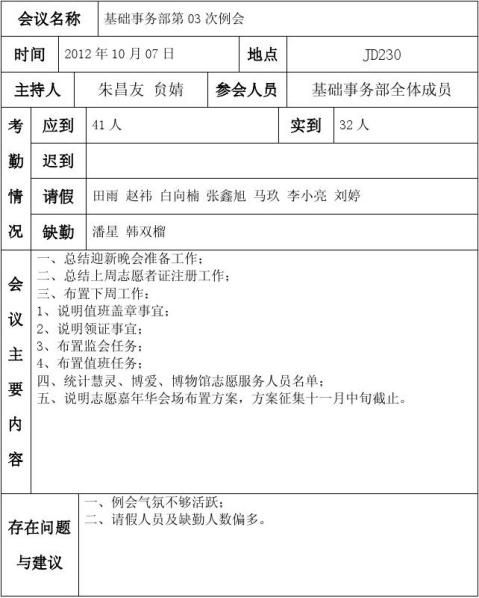 基礎事務部第三次例會監會會議記錄(100字)