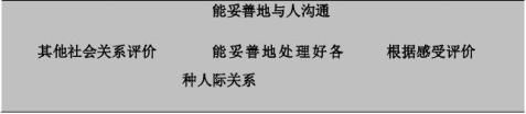 ְҵĹ滮ҵ