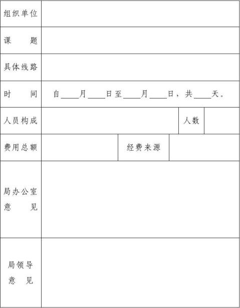 全面了解:关于进一步加强外出学习参观考察等活动的通知