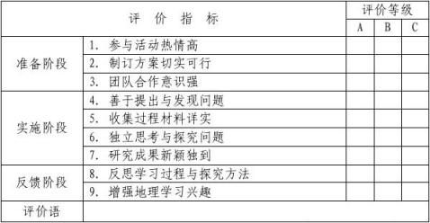 高中地理新课程学生学业成绩评价方案基本构架设计