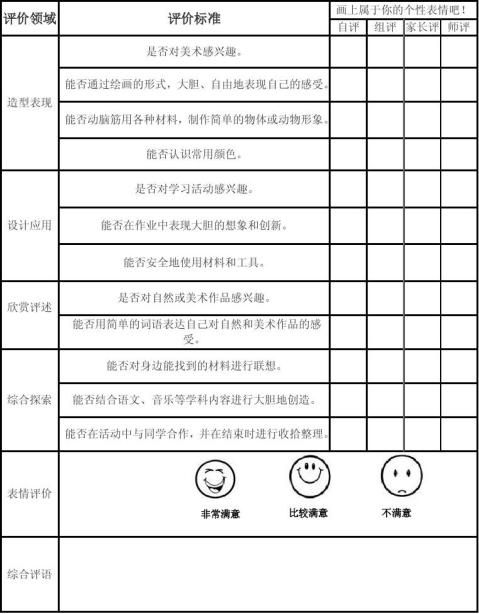 绘画比赛评分表模板图片