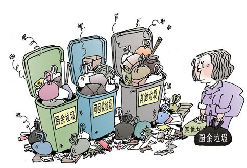 关于城市垃圾处理的社会实践调查报告1200字